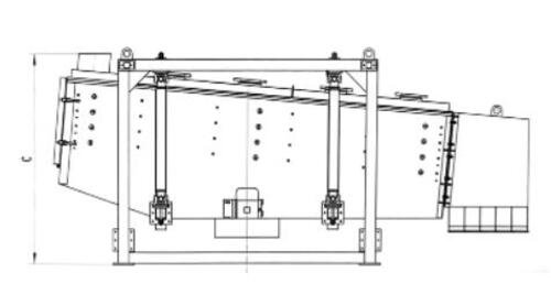 gyratory sifter